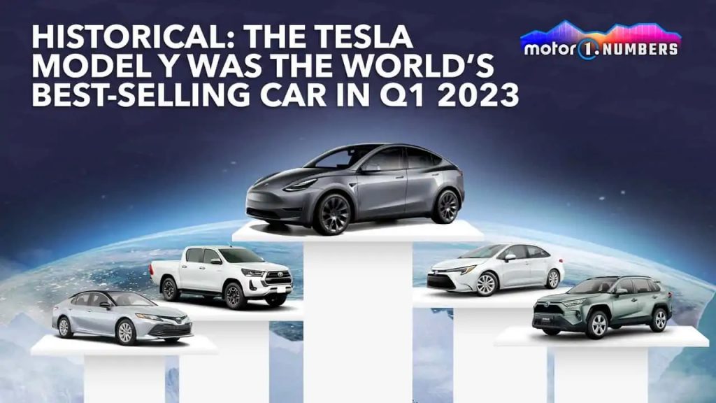 Motor1 notes the Tesla Model Y, best selling Car in Q1 2023
